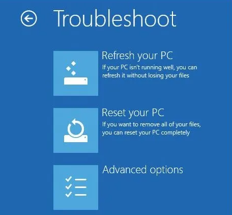 windows recovery environment - Troubleshoot