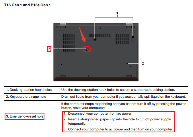 Lenovo Pinhole or Emergency Reset Button 