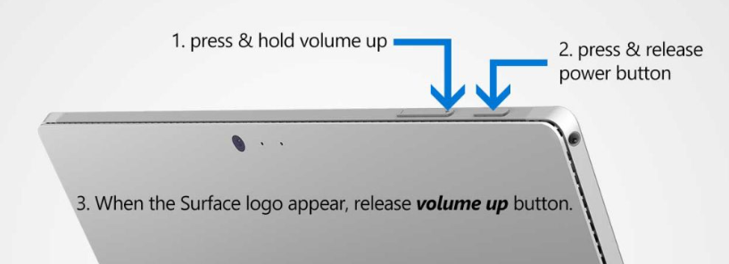 Surface pro surface Volume Up button and the Power button