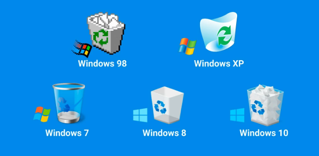 Windows Recycle Bin Versions