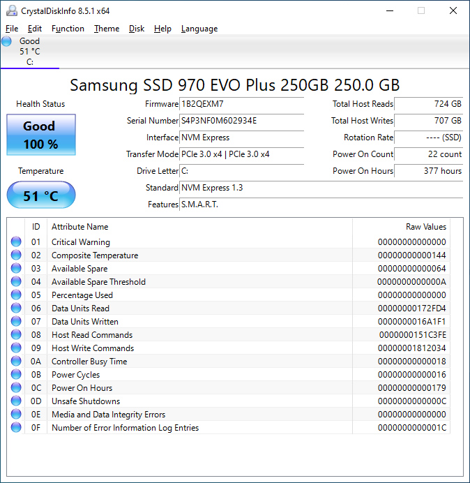 Check the health of your SSD