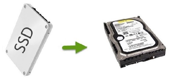 ssd to hdd clone