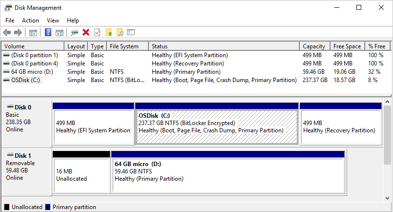 Overview of Disk Management