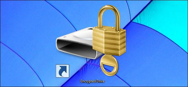 password protect folder in external hard drive