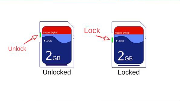 Turn off the SD card write protection switch