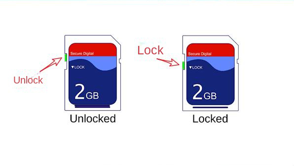 How To Unlock SD Card Recover Data Remove Write Protection Rene E How To Unlock SD Card Recover Data Remove Write Protection Rene E