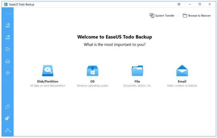 EaseUS Todo Backup software operation interface