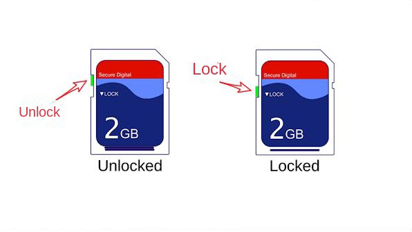 Turn off the SD card write protection switch