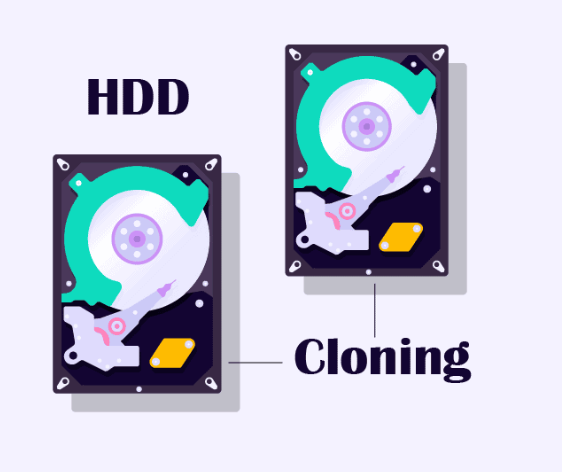 disk cloning
