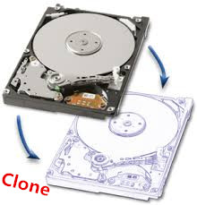 good free hard drive cloning software