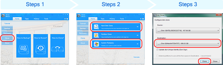 Hard disk clone - Rene.E Laboratory