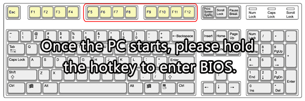 hotkey combination