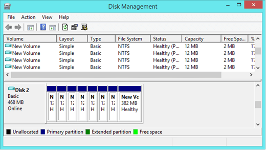 gpt partition table