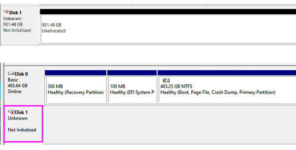 Image result for hard drive unallocated not initialized