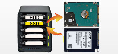 SSD conversion