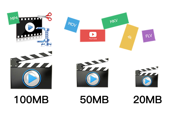 video format illustraion example