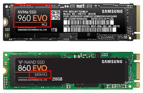 Type of SSDs