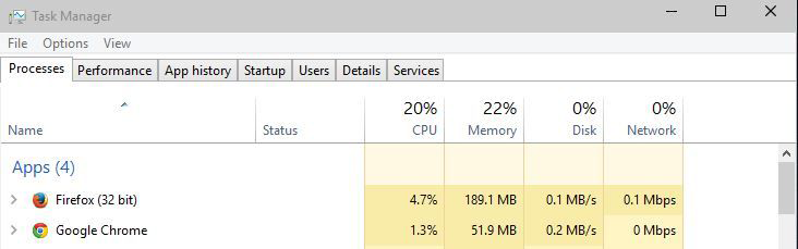 memory comparison when you are using firefox and chrome  commonly