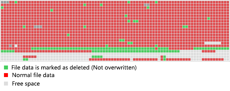 deleted data status on SD card