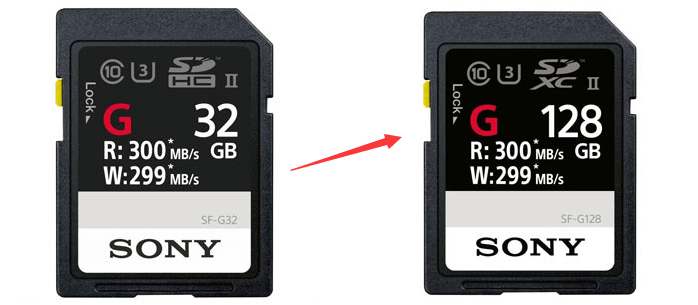 clone sd card data to the new one