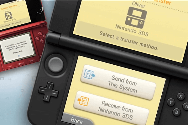 receive from nintendo 3ds