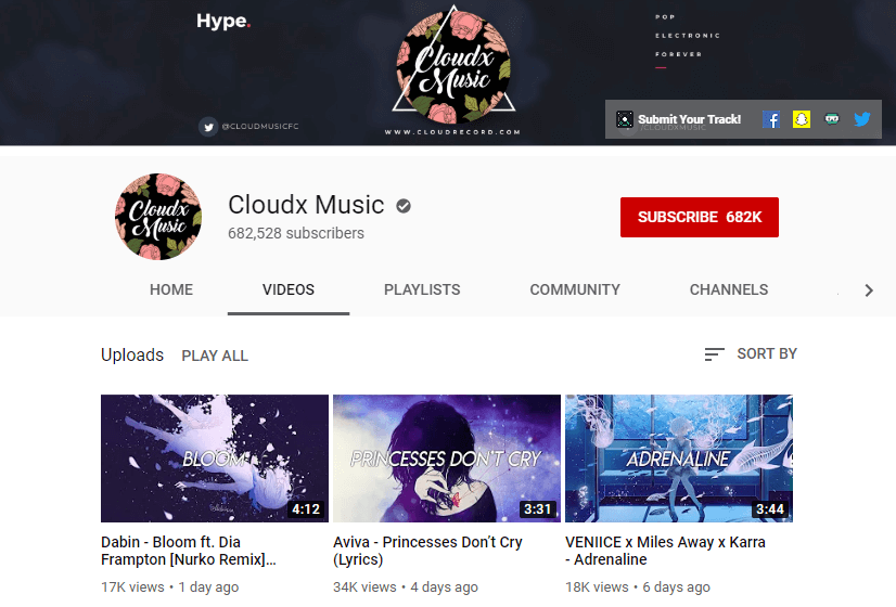 a youtube electronic music channel cloudx music