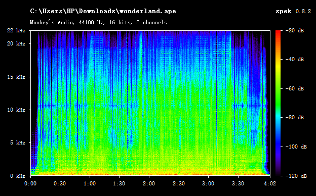 lossless audio format ape spectrum