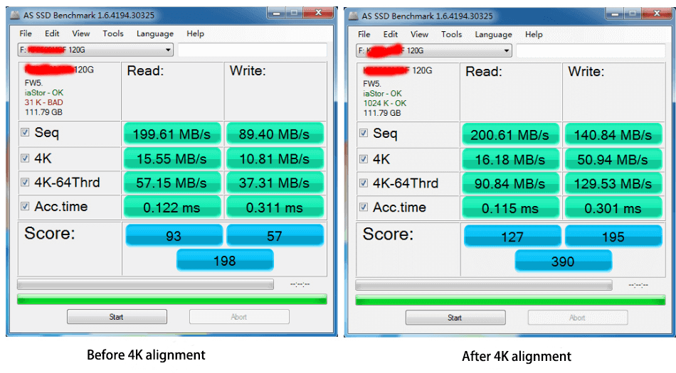 ssd health check result before and after 4k alignment