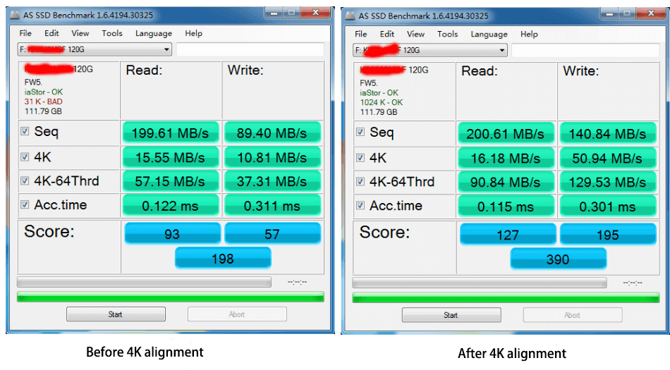 Risultato del controllo dello stato di salute dell'ssd prima e dopo l'allineamento 4k