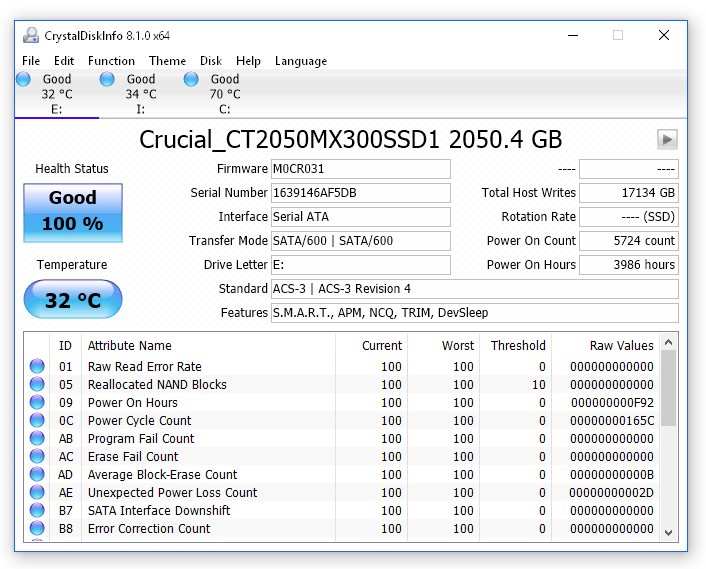 spiral Miss Lao How to Check SSD Health When SSD Performance is Slowing Down? - Rene.E  Laboratory