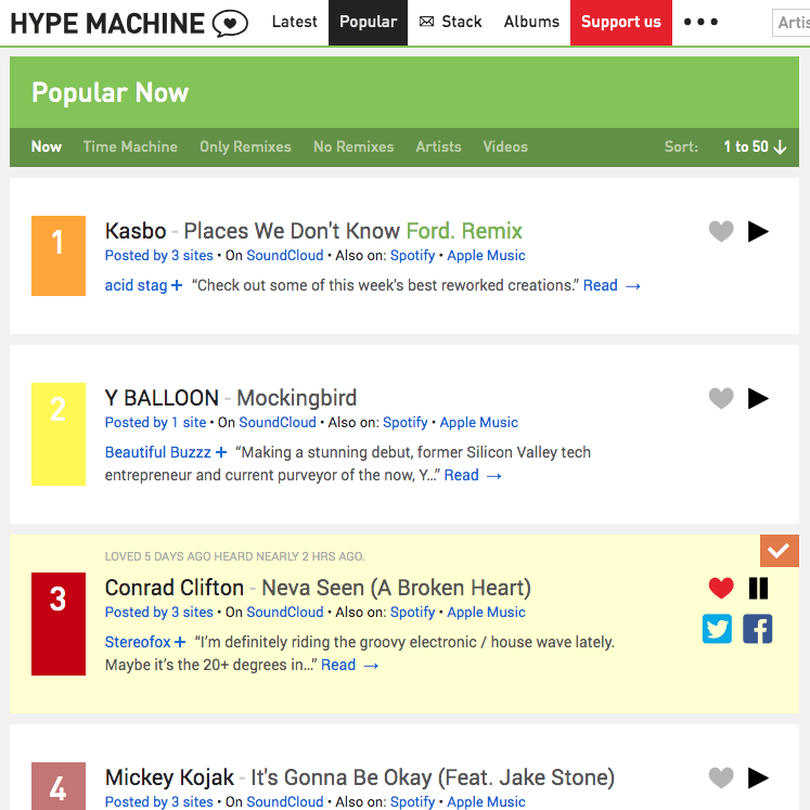 get quality music from hype machine