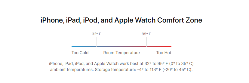 iphone battery health