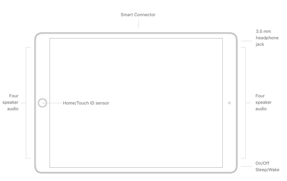 try to restart ipad by force