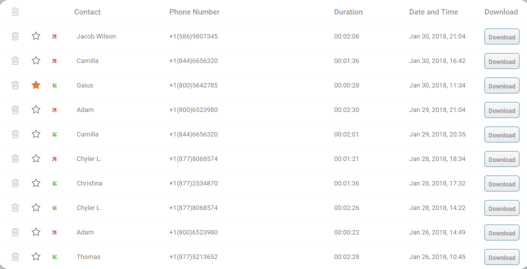 How about Monitoring iPhone with flexispy