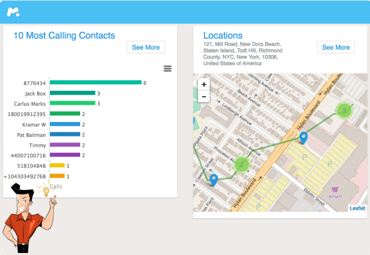 How about Monitoring iPhone