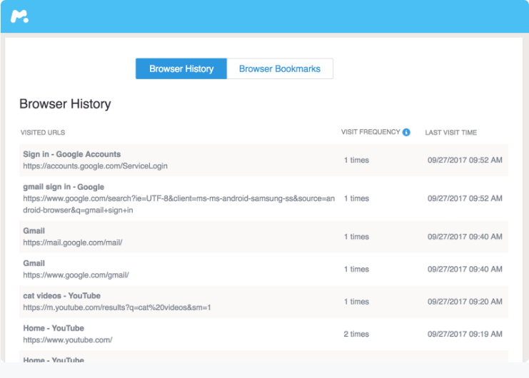 How about Monitoring iPhone