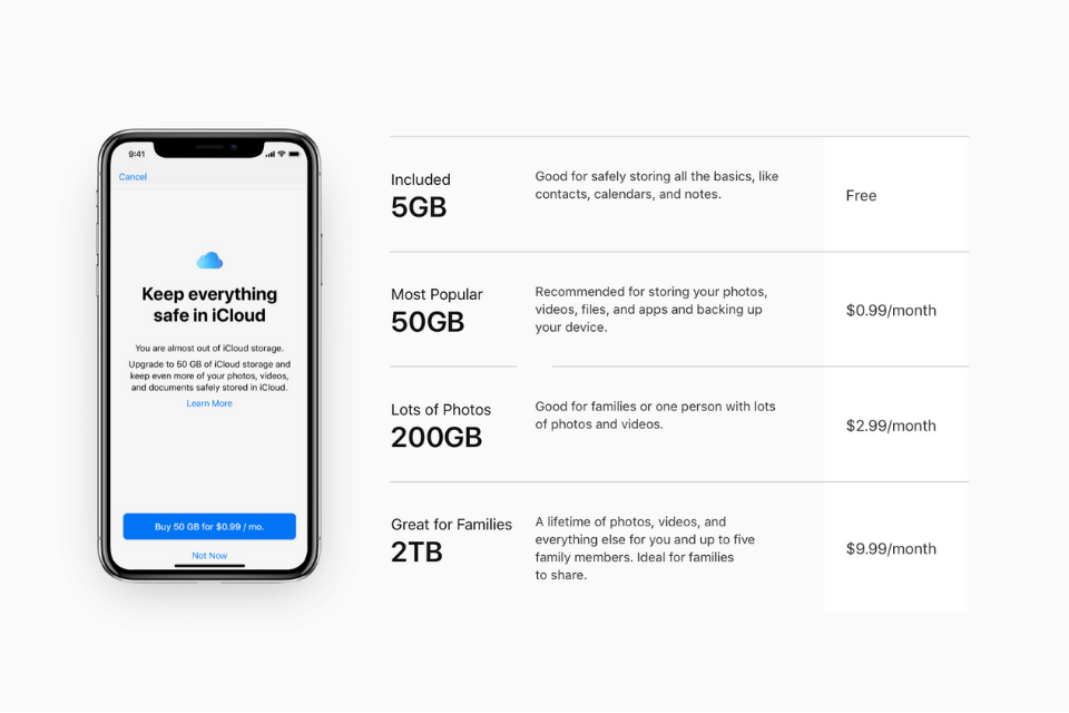 pay for much more icloud storage