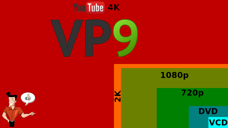 how to download vp9 from youtube