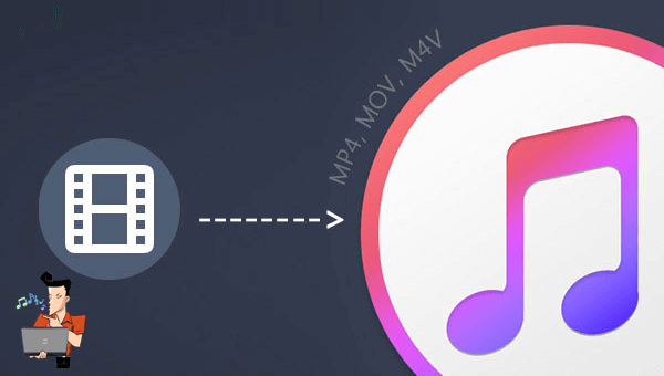 how to use video to itunes converter