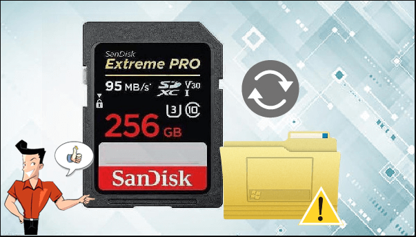 why sd card is blank or has unsupported files