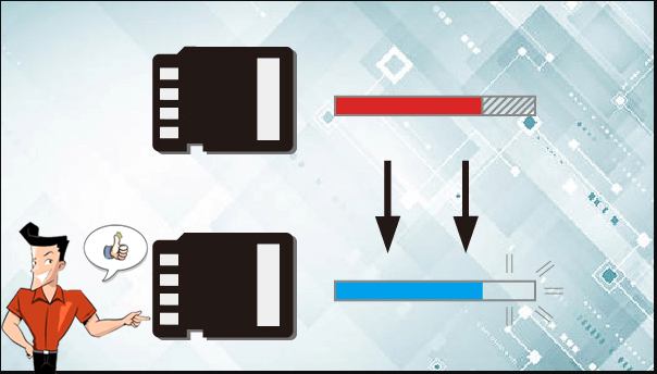 how to restore sd card to full capacity