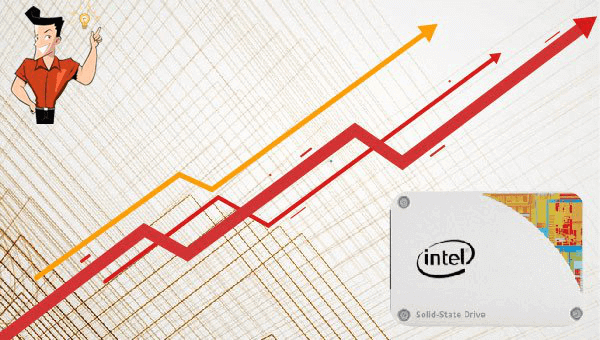 why ssd prices increases