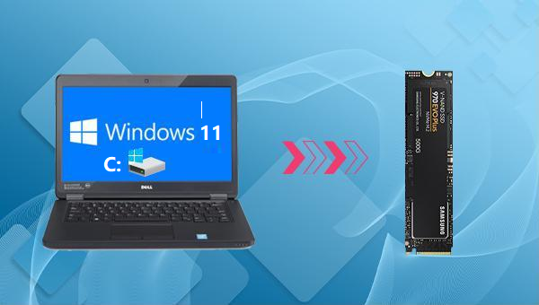 Clonar unidad C a un SSD