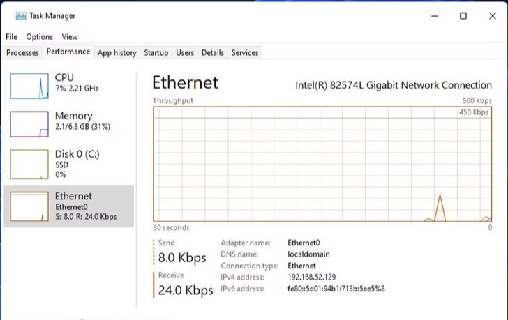 Windows Task Manager Network Performance