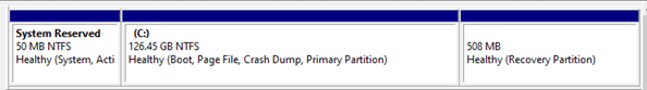 c drive partition structures