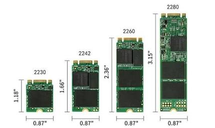 M.2 NVMe 2280 2230, 2242, and 2260