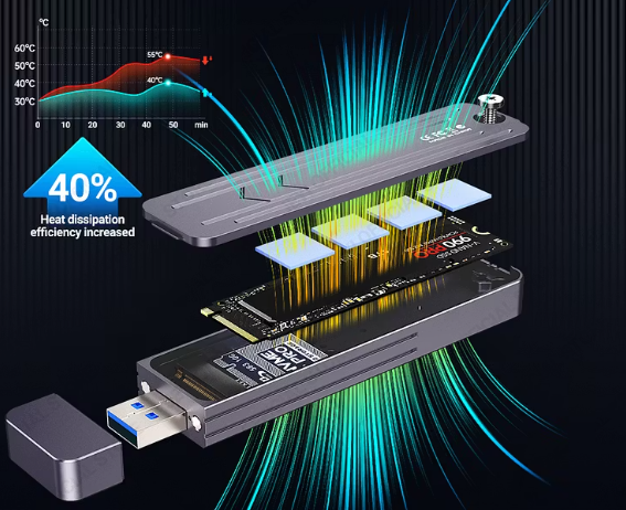 m2 nvme cooling system